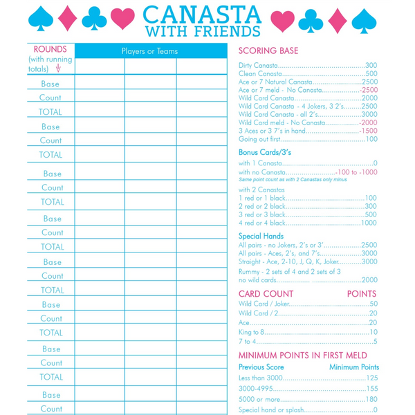 Scorekeeping PAD for Canasta.
