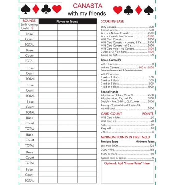 Scorekeeping PAD for Canasta.